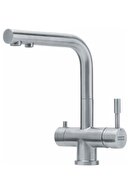 INOX