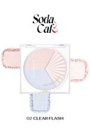 slicing attribute product