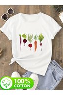 slicing attribute product