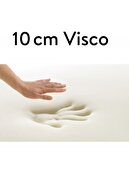 10 cm Visco Sponge