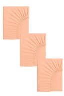 slicing attribute product