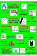 کیسه فاجعه کیسه زلزله کامل-thumb