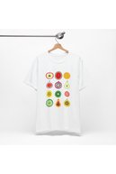 slicing attribute product