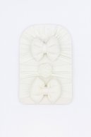 slicing attribute product