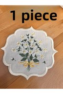 slicing attribute product