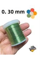 slicing attribute product