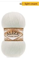 slicing attribute product