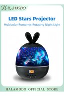 slicing attribute product