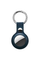 slicing attribute product