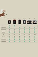 قهوه ساز ترکی Hatır Mod با شیر قرمز-thumb