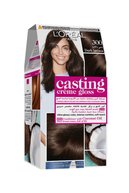 slicing attribute product