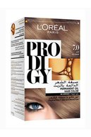 slicing attribute product