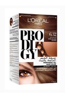 slicing attribute product