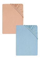 slicing attribute product
