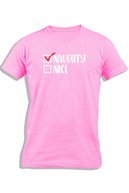 slicing attribute product