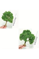 slicing attribute product