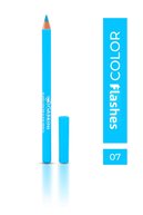 slicing attribute product