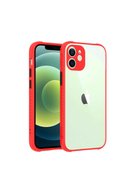 slicing attribute product