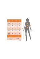 slicing attribute product