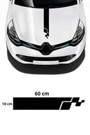 slicing attribute product