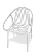 slicing attribute product