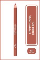 slicing attribute product