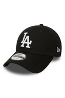 slicing attribute product