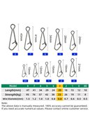 slicing attribute product