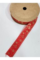 slicing attribute product