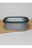 slicing attribute product