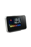 slicing attribute product