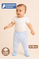 slicing attribute product