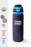 slicing attribute product