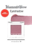 slicing attribute product