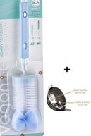 slicing attribute product