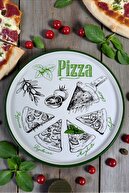 36 No Pizza Plates