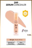 slicing attribute product