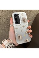 slicing attribute product