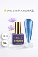 slicing attribute product