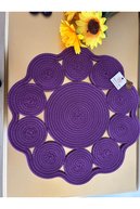 slicing attribute product