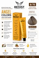 slicing attribute product