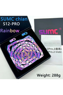 slicing attribute product