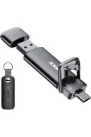 slicing attribute product