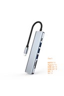 slicing attribute product