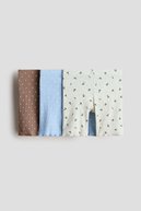 slicing attribute product