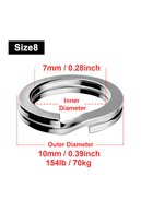 slicing attribute product