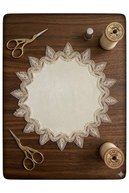 slicing attribute product