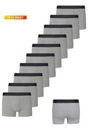 slicing attribute product