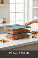 slicing attribute product