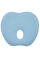 slicing attribute product